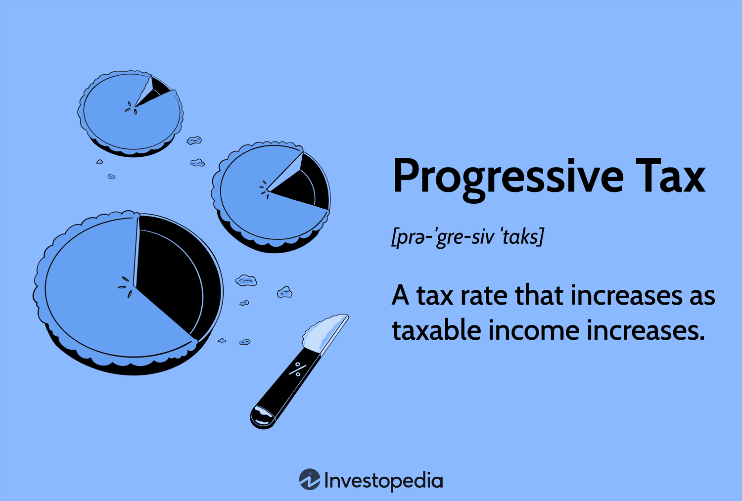 The U.S. Progressive Tax System: How It Works and Why It Matters in 2026